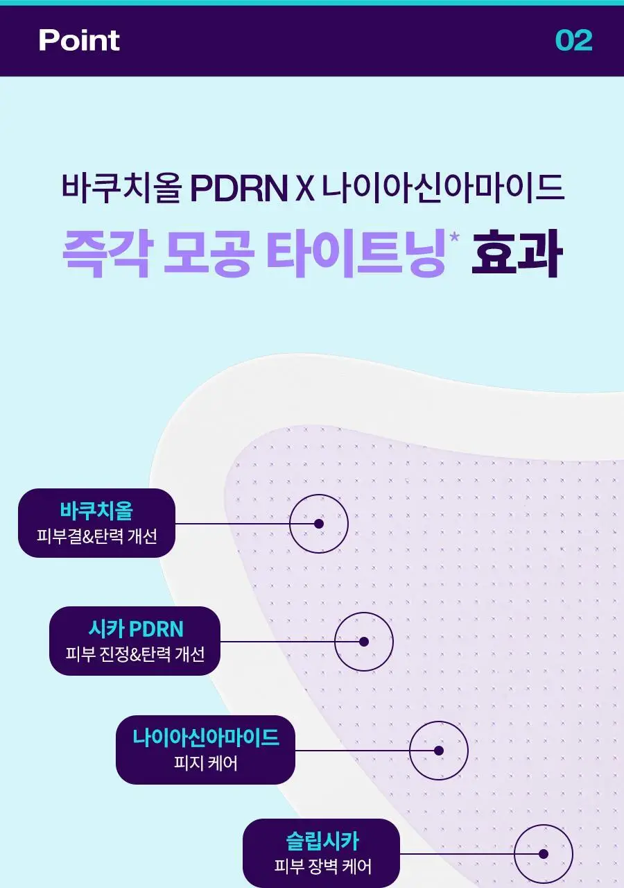 [모공즉각쪼임/니들패치]닥터지 바쿠치올 포어젯 마이크로 800샷 패치 4매 상세페이지 24